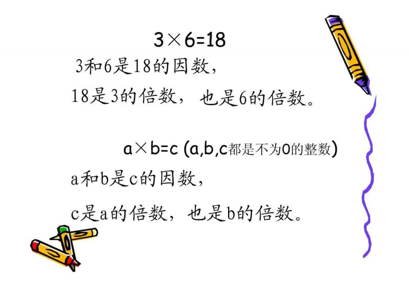 总复习—因数与倍数.ppt.ppt_第2页