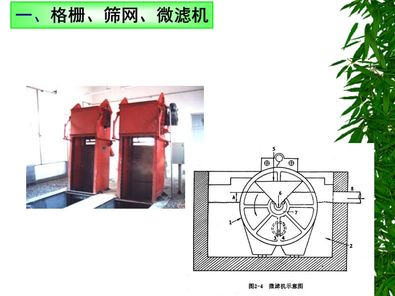 环境工程学（王玉恒）第2章 第1节.ppt_第3页