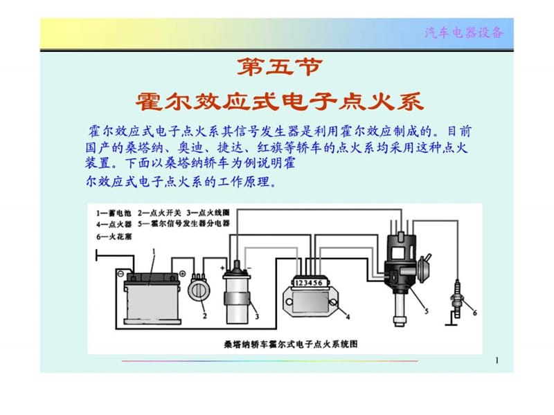 只传精品_《汽车电器》详细课件_第4章 点火系统(下)_免.ppt_第1页