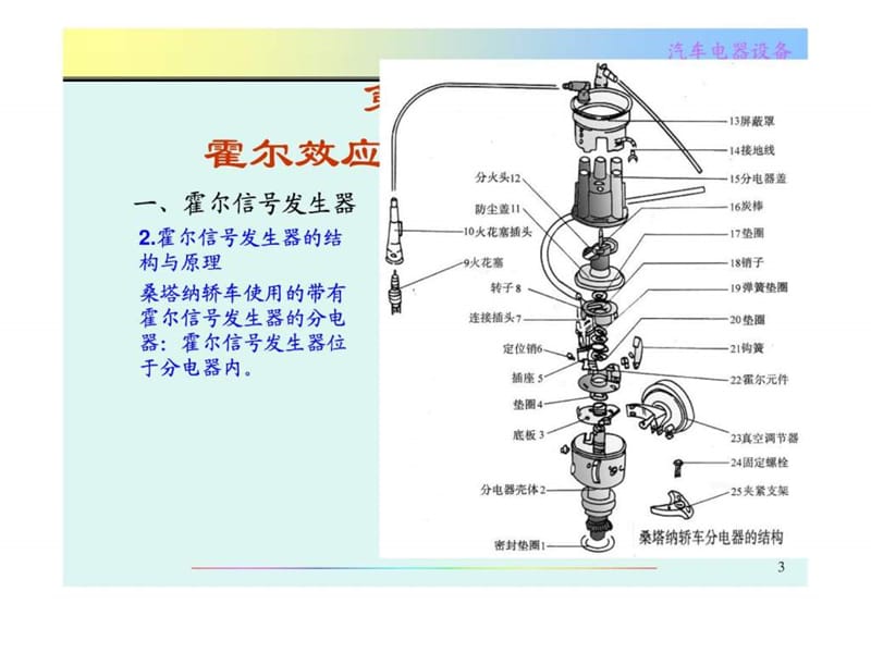 只传精品_《汽车电器》详细课件_第4章 点火系统(下)_免.ppt_第3页