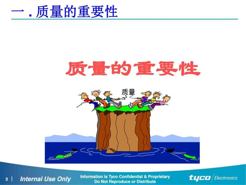 质量意识培训_图文.ppt.ppt_第3页