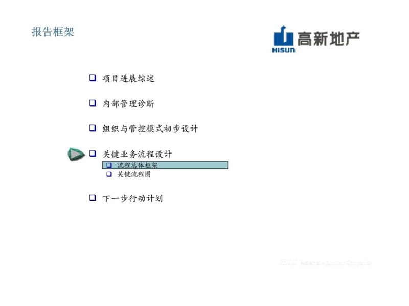 美世：西安高新技术产业开发区房地产开发公司管理诊断及组织与管控模式设计报告 第三部分 关键流程设计报告(讨论稿）.ppt_第2页