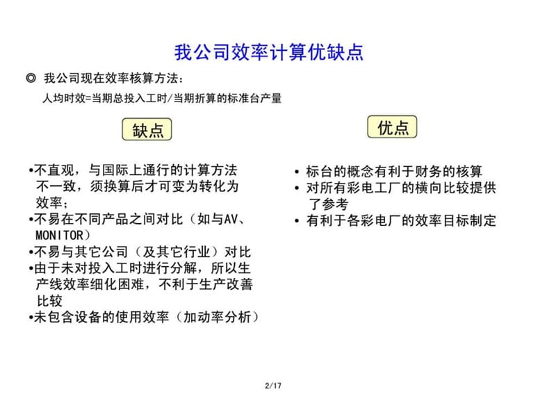 标准工时推广及效率分析实施报告.ppt_第3页