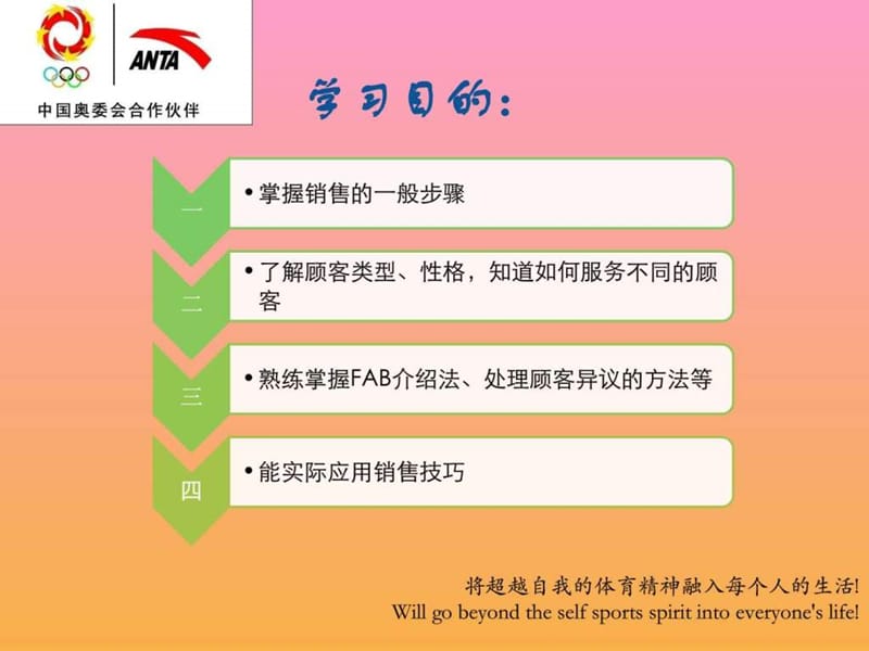 安踏店铺销售技巧.ppt_第2页