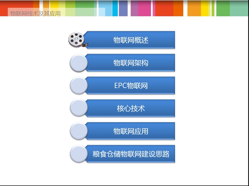 物联网技术及其应用.ppt_第2页