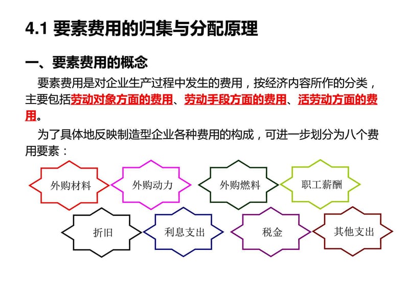 成本会计与实训项目四 要素费用的归集和分配_图文.ppt.ppt_第3页