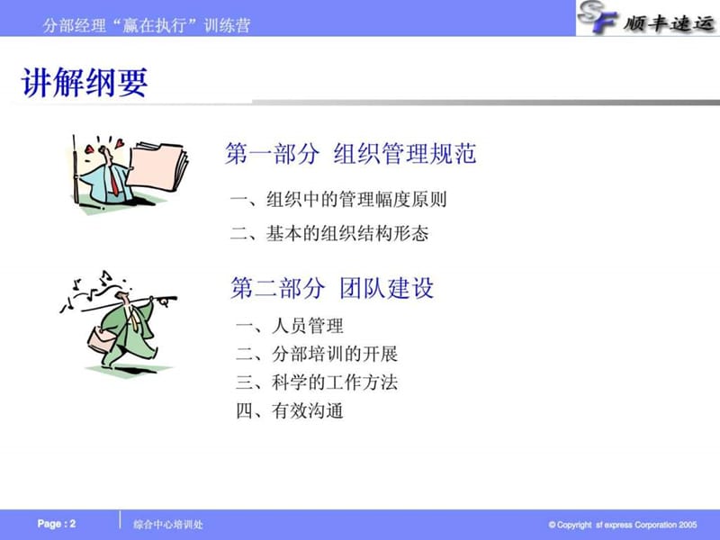 组织团队建设培训课程_图文.ppt_第2页