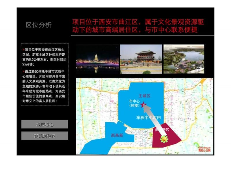 2009年西安金地集团南湖项目营销策划报告.ppt_第3页