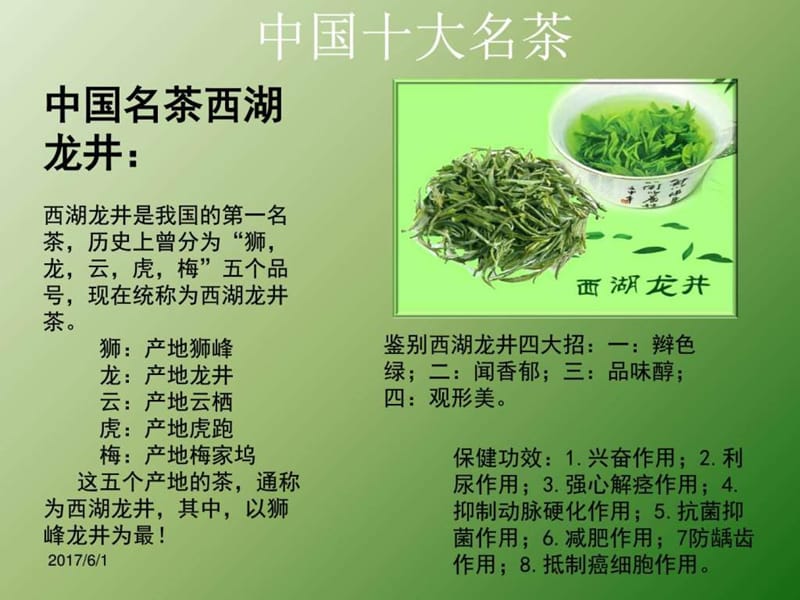 茶言茶语(中国名茶)_图文.ppt.ppt_第2页