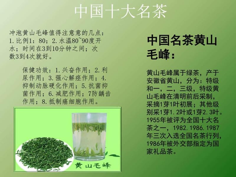 茶言茶语(中国名茶)_图文.ppt.ppt_第3页