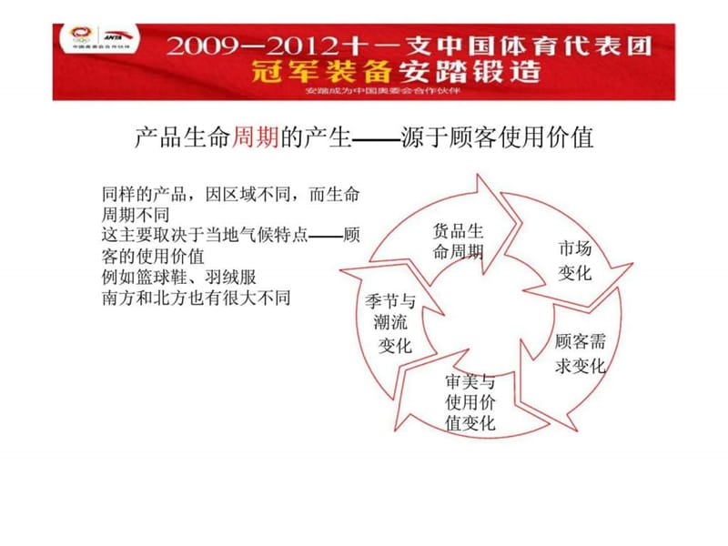 安踏营运与货品的关系.ppt_第3页