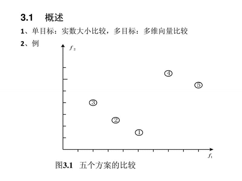 北邮决策分析决策3.ppt.ppt_第2页