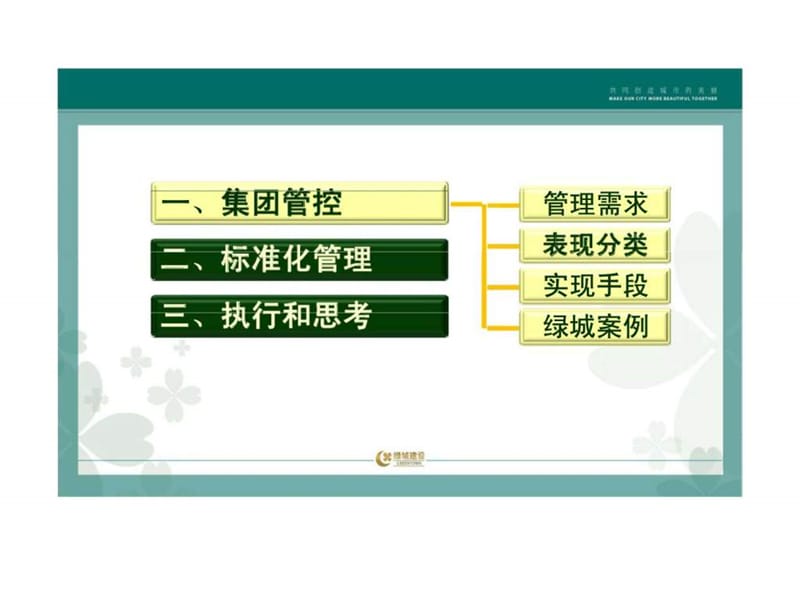 绿城物业总经理团队培训(集团管控和标准化管理2012).ppt_第3页