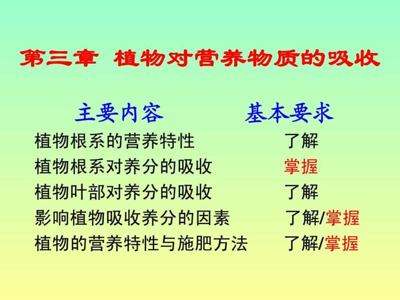 植物对养分的吸收.ppt.ppt_第1页