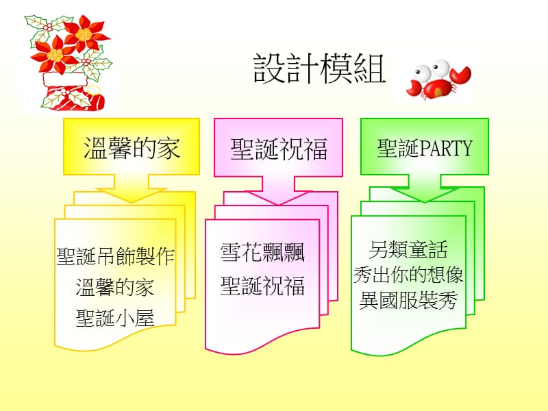 聖 誕 嘉 年 華.ppt_第3页