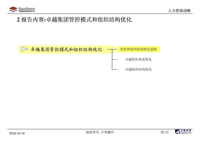 卓越集团管控模式与组织结构优化_1495040750.ppt_第2页