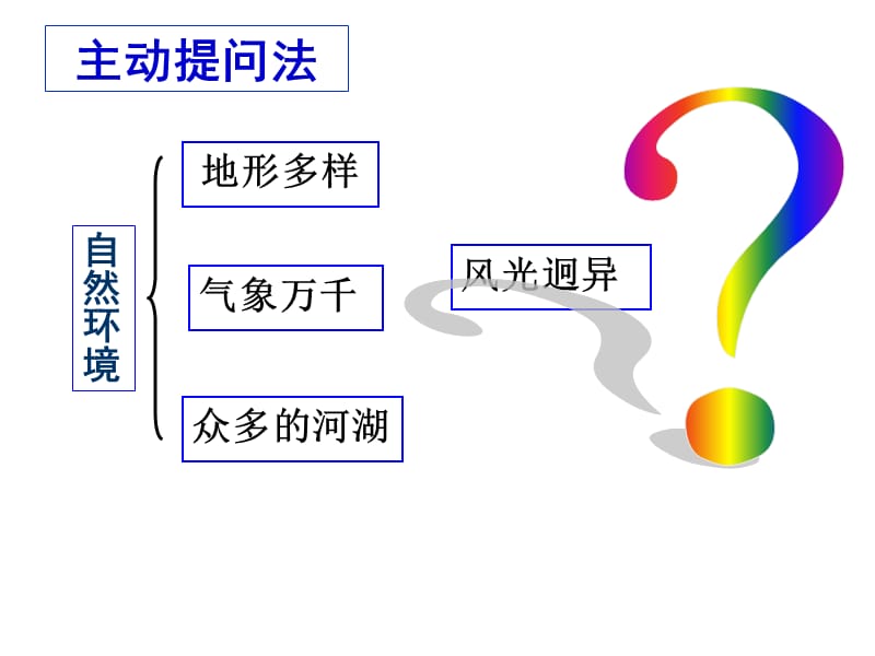 第二课 自然环境复习课：自然环境修改（4）.ppt_第3页