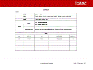 策划设计一体化策略.ppt