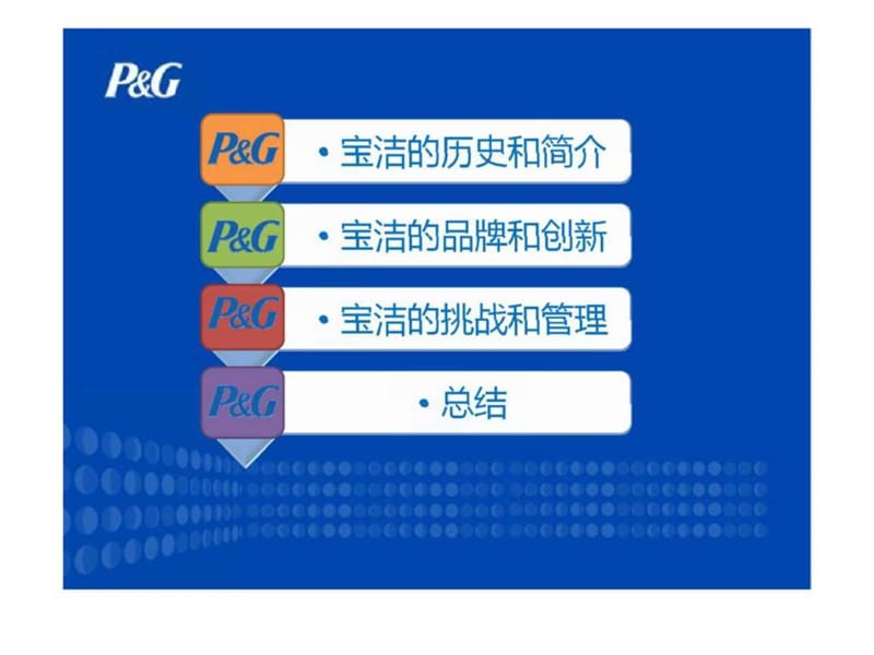 宝洁公司.ppt_第2页