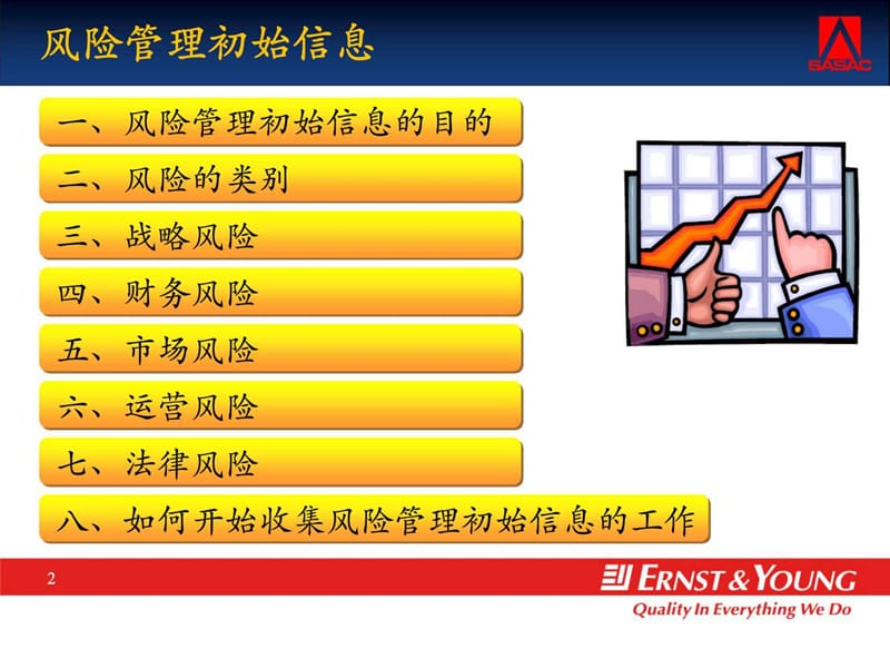 安永：中央企业全面风险管理指引培训-风险管理初始信息／风险评估.ppt_第3页