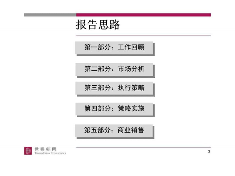 2006年锦州宝地城营销执行报告.ppt_第3页