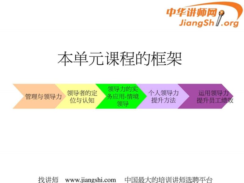 卓越领导力与有效执行力()-中华讲师网.ppt.ppt_第3页