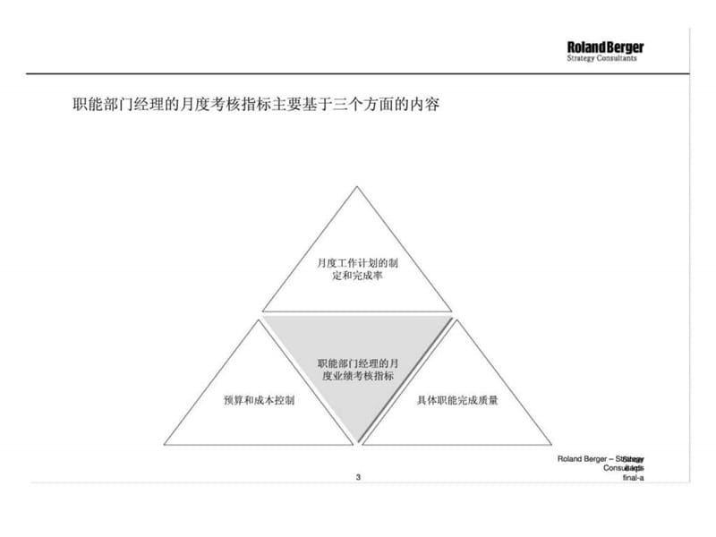 罗兰贝格：重庆协信控股(集团)有限公司员工业绩考核体系评分卡系统-侧重于业务丶财务丶控制和人事部门-建议稿.ppt_第3页