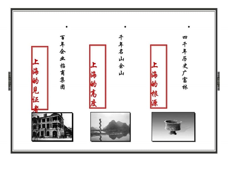 2010年上海松江招商地产广富林2-4号地块思路沟通.ppt_第2页