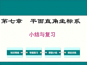 最新人教版七年级数学下第七章《平面直角坐标系》小结....ppt.ppt