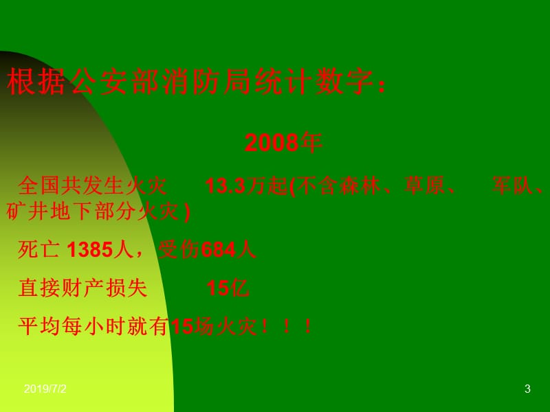 消防知识专题讲座.ppt_第3页