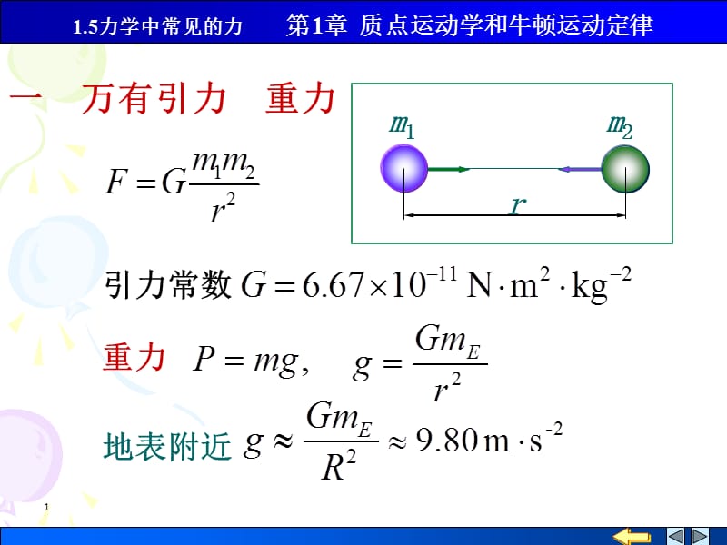 物理PPT课件1.5力学中常见的力.ppt_第1页