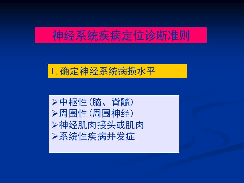 神经系统定位诊断（颅神经）.ppt_第3页