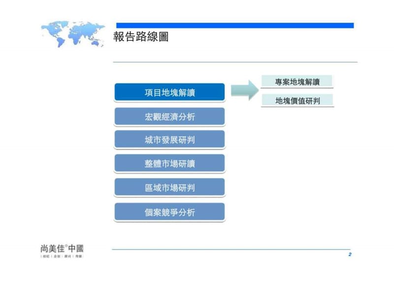 2010年荥阳房地产市场研究报告.ppt_第2页