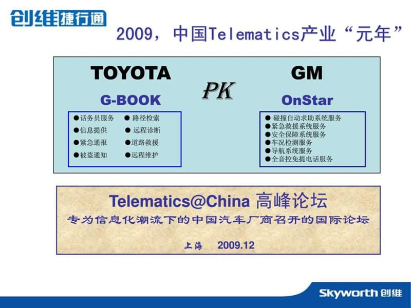 抓住Telematics战略契机,打造4S店差异化竞争优势(Confi....ppt.ppt_第3页