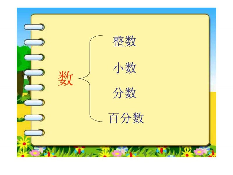 总复习课件学六年级数学下 数的认识.ppt.ppt_第2页