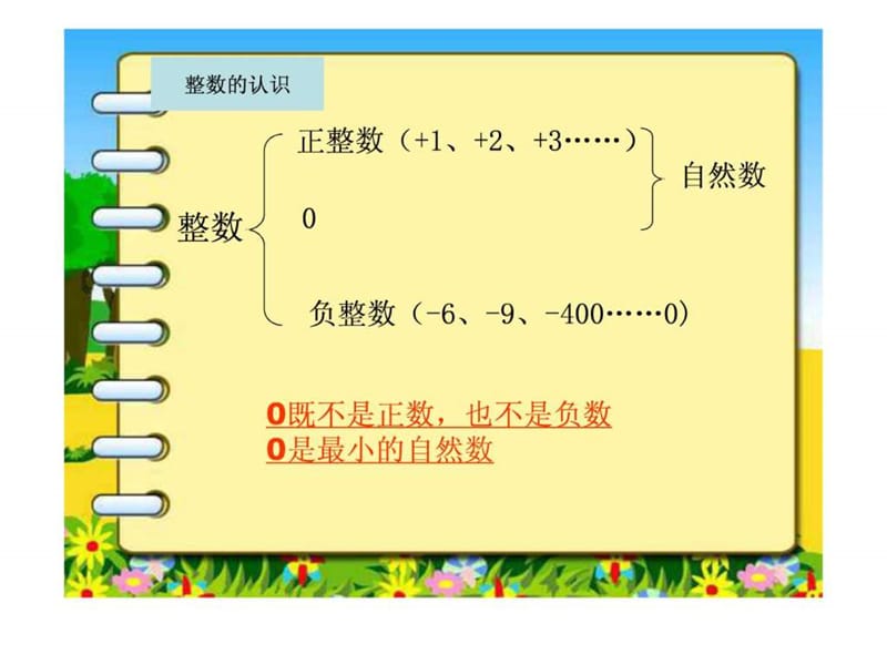 总复习课件学六年级数学下 数的认识.ppt.ppt_第3页