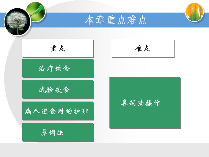 营养与饮食ppt课件.ppt_第2页