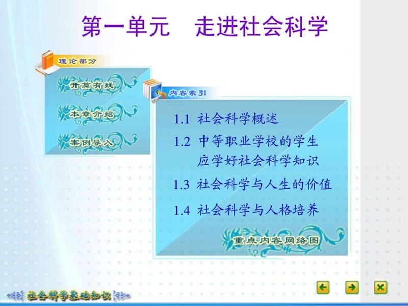 走进社会科学.ppt.ppt_第1页