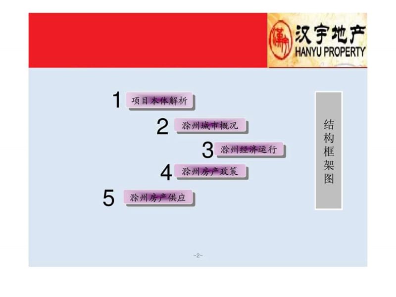 安徽滁州房地产项目整体定位及市场调研报告.ppt_第2页