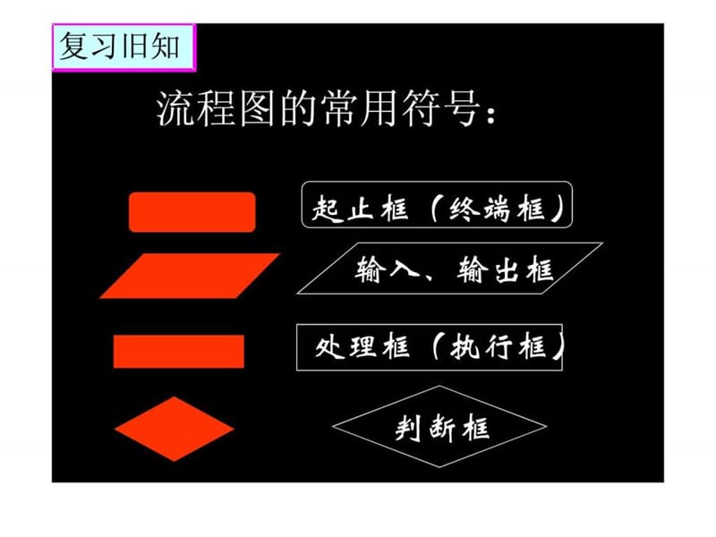 变量与赋值_图文.ppt.ppt_第2页