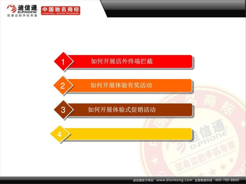 炒店训练营培训(实战)-迪信通.ppt.ppt_第2页