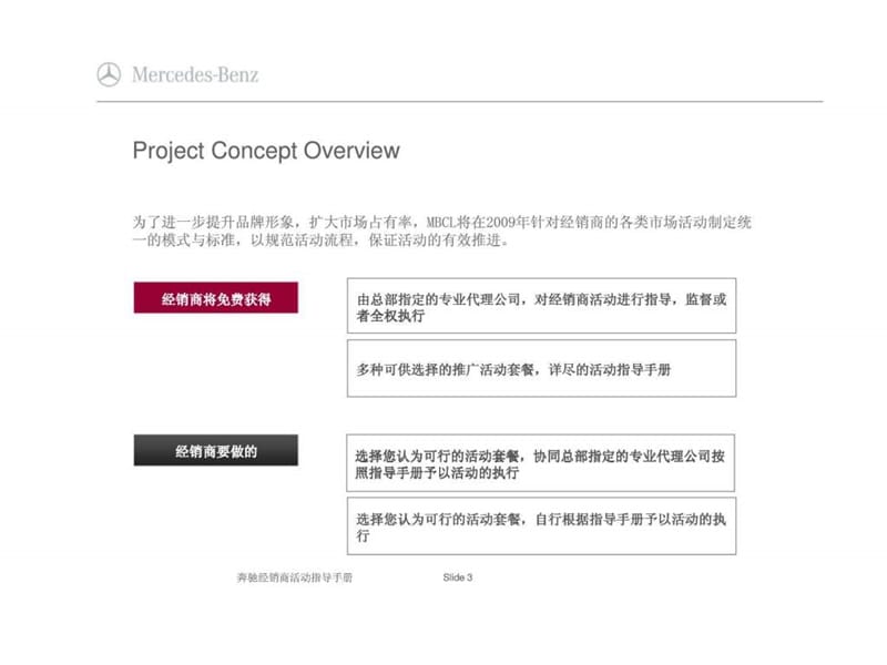 奔驰经销商活动指导手册.ppt_第3页