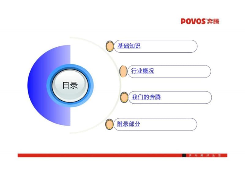 2009奔腾电磁炉终端导购员培训教案.ppt_第3页