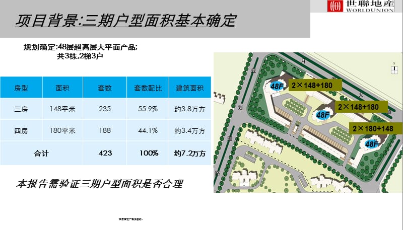 湖北华润置地中央公园项目三期定位报告(81P).ppt_第2页