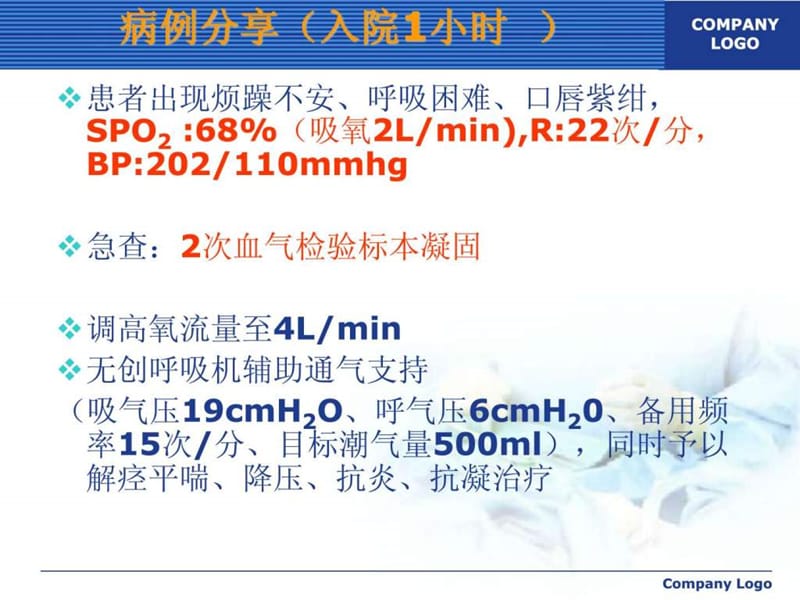 重叠综合征的临床观察及护理.ppt.ppt_第3页