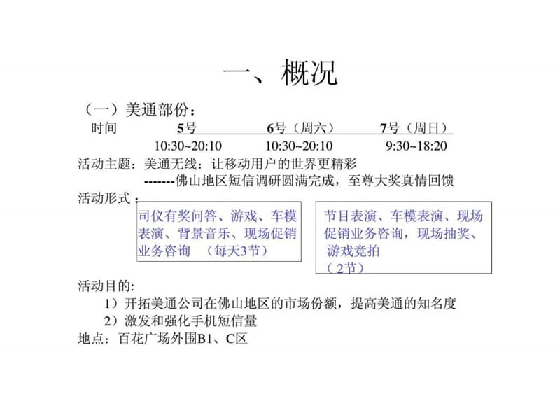 美通抽奖活动及中移动卡类促销推广案.ppt_第2页