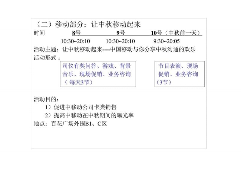 美通抽奖活动及中移动卡类促销推广案.ppt_第3页