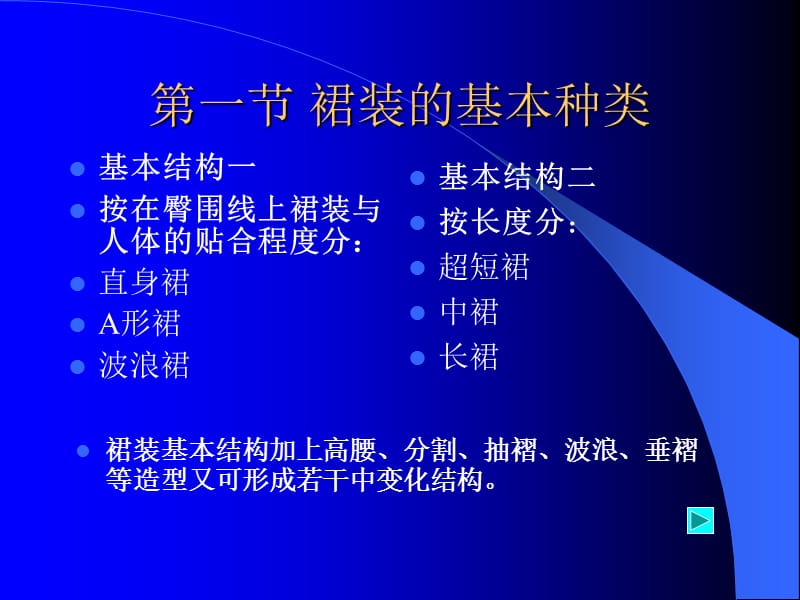 现代服装设计与实践ppt课件02第二讲下装结构之裙子结构.ppt_第3页