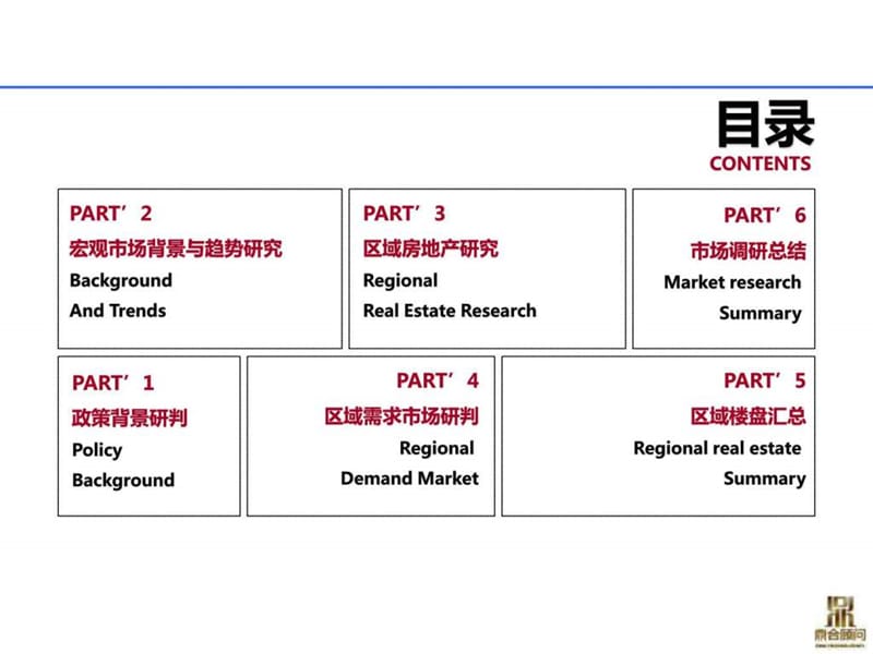 重庆谢家湾建设宾馆项目市场调研报告 160P.ppt.ppt_第2页