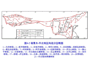 瓦斯地质规律研究及煤矿瓦斯地质图编制2.ppt